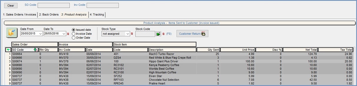 Customer Customer Service Product Analysis Tab