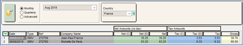 France - VAT Return